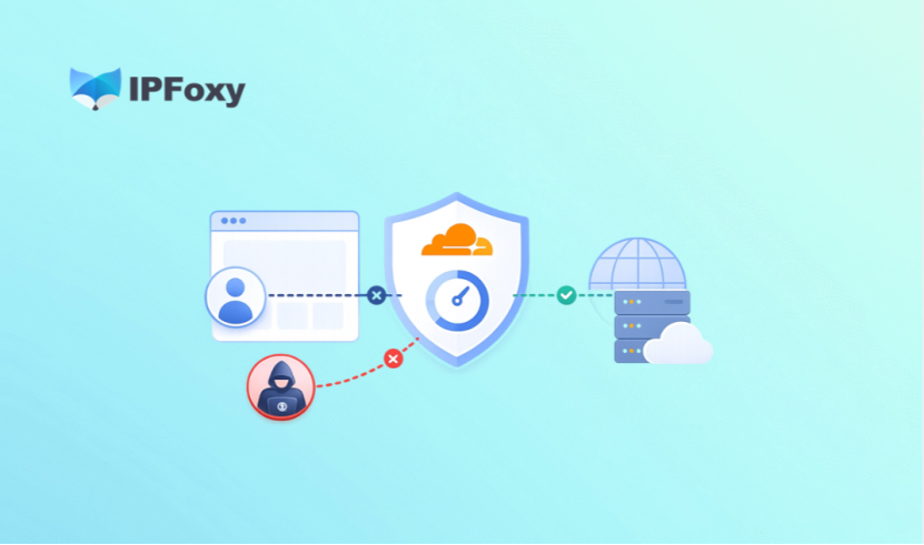 How to Fix Cloudflare 5-Second Challenge & CAPTCHA Loop in 2026?