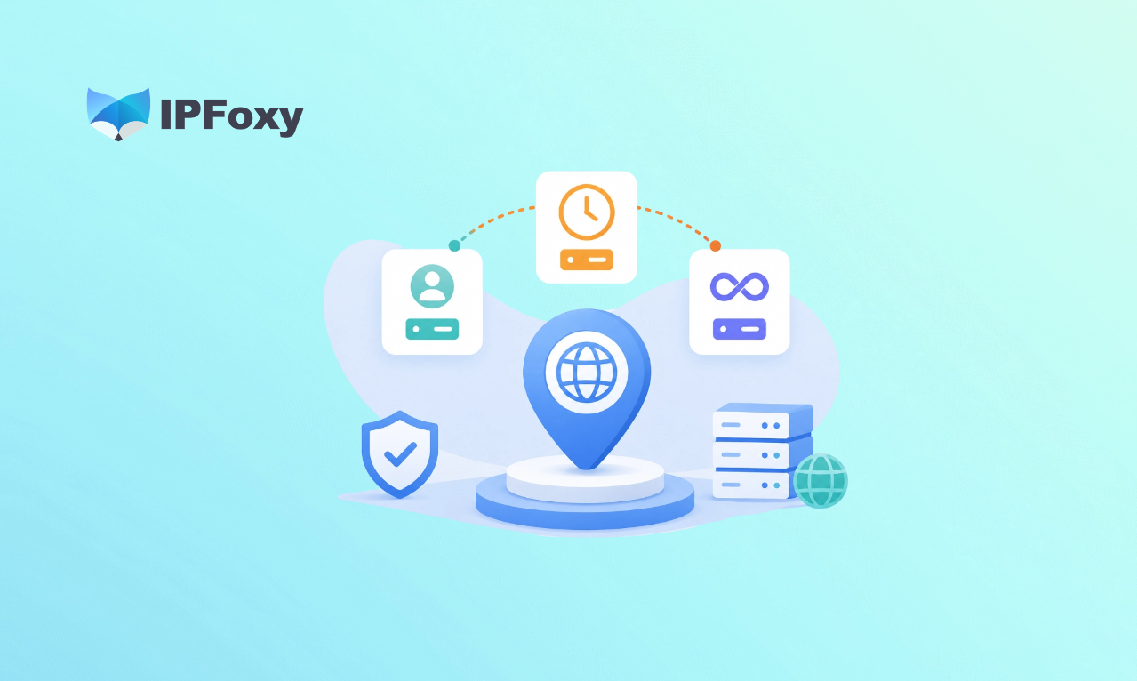 Best Proxy Pricing Model: Per-IP, Per-GB, or Unlimited?